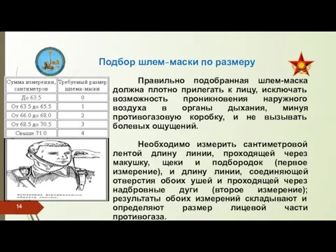 Подбор шлем-маски по размеру Правильно подобранная шлем-маска должна плотно прилегать к лицу,