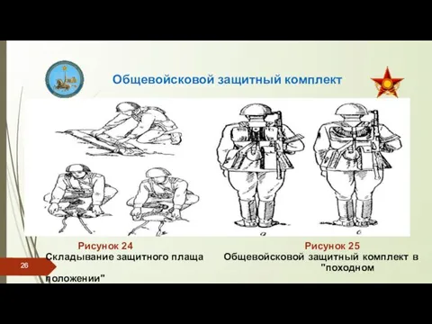 Общевойсковой защитный комплект Рисунок 24 Рисунок 25 Складывание защитного плаща Общевойсковой защитный комплект в "походном положении"