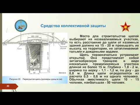 Средства коллективной защиты Место для строительства щелей выбирают на незаваливаемых участках, то