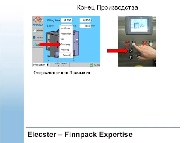 Elecster – Finnpack Expertise Конец Производства Опорожнение или Промывка