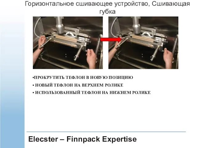 Elecster – Finnpack Expertise ПРОКРУТИТЬ ТЕФЛОН В НОВУЮ ПОЗИЦИЮ НОВЫЙ ТЕФЛОН НА