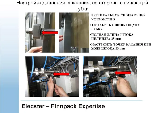 Elecster – Finnpack Expertise ВЕРТИКАЛЬНОЕ СШИВАЮЩЕЕ УСТРОЙСТВО ОСЛАБИТЬ СШИВАЮЩУЮ ГУБКУ ПОЛНАЯ ДЛИНА