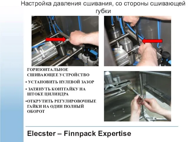 Elecster – Finnpack Expertise ГОРИЗОНТАЛЬНОЕ СШИВАЮЩЕЕ УСТРОЙСТВО УСТАНОВИТЬ НУЛЕВОЙ ЗАЗОР ЗАТЯНУТЬ КОНТГАЙКУ