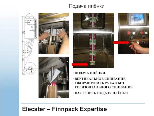 Elecster – Finnpack Expertise Подача плёнки ПОДАЧА ПЛЁНКИ ВЕРТИКАЛЬНОЕ СШИВАНИЕ, СФОРМИРОВАТЬ РУКАВ