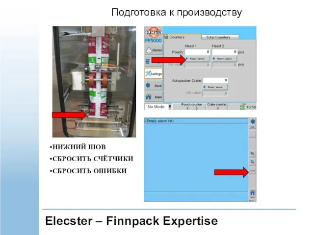 Elecster – Finnpack Expertise НИЖНИЙ ШОВ СБРОСИТЬ СЧЁТЧИКИ СБРОСИТЬ ОШИБКИ Подготовка к производству
