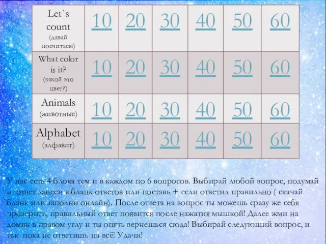 У нас есть 4 блока тем и в каждом по 6 вопросов.