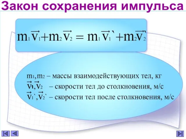 Закон сохранения импульса 1