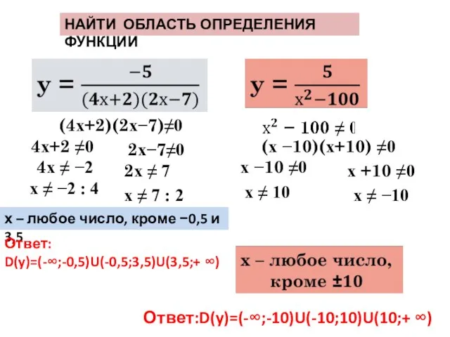 НАЙТИ ОБЛАСТЬ ОПРЕДЕЛЕНИЯ ФУНКЦИИ х – любое число, кроме −0,5 и 3,5