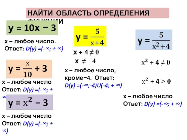 НАЙТИ ОБЛАСТЬ ОПРЕДЕЛЕНИЯ ФУНКЦИИ у = 10х − 3 х – любое