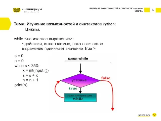 6 Тема: Изучение возможностей и синтаксиса Python: Циклы. while : выражение принимает