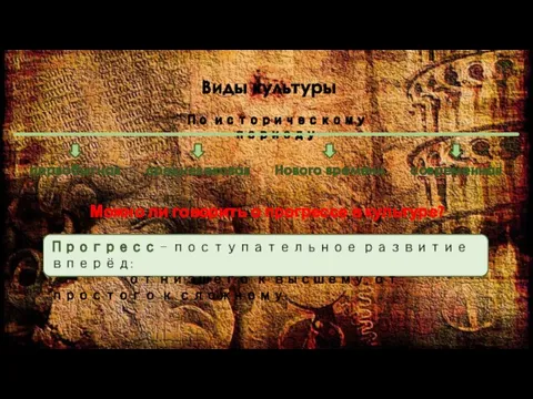 Виды культуры По историческому периоду первобытная средневековая Нового времени современная Можно ли