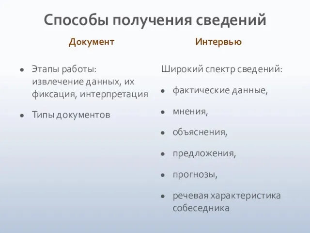 Способы получения сведений Документ Этапы работы: извлечение данных, их фиксация, интерпретация Типы