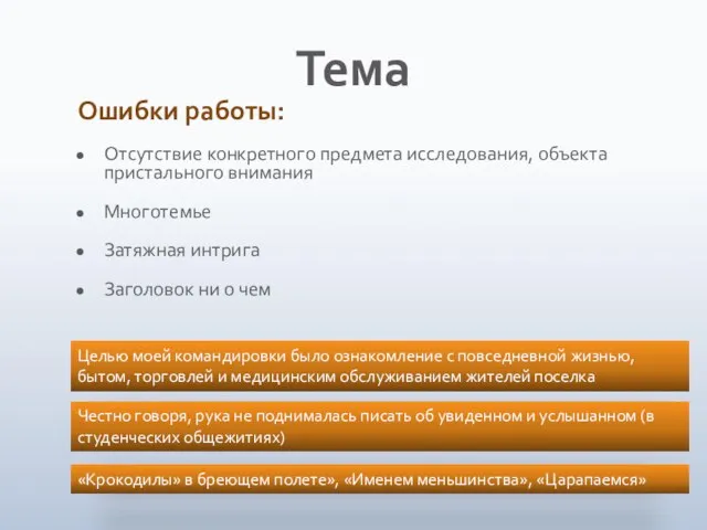 Тема Ошибки работы: Отсутствие конкретного предмета исследования, объекта пристального внимания Многотемье Затяжная