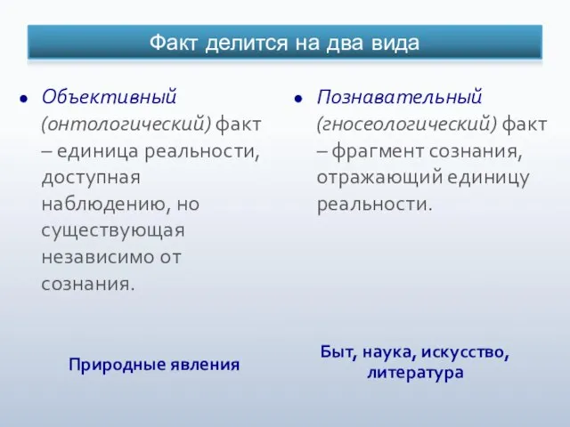 Природные явления Быт, наука, искусство, литература Объективный (онтологический) факт – единица реальности,