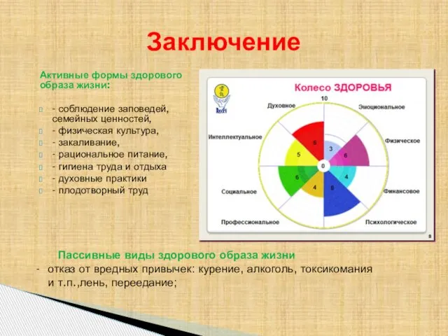 Активные формы здорового образа жизни: - соблюдение заповедей, семейных ценностей, - физическая