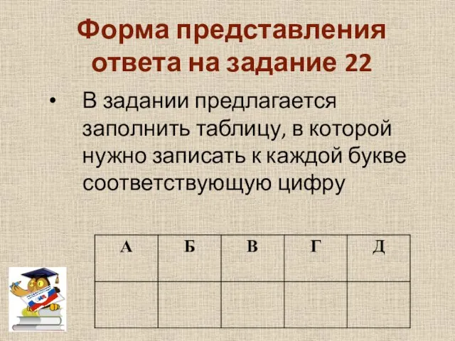 Форма представления ответа на задание 22 В задании предлагается заполнить таблицу, в