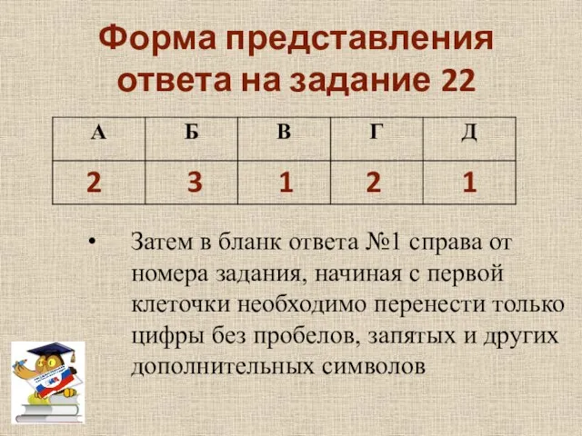 Форма представления ответа на задание 22 Затем в бланк ответа №1 справа