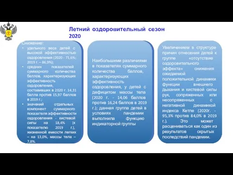 Летний оздоровительный сезон 2020 Увеличением в структуре причин отнесения детей к группе