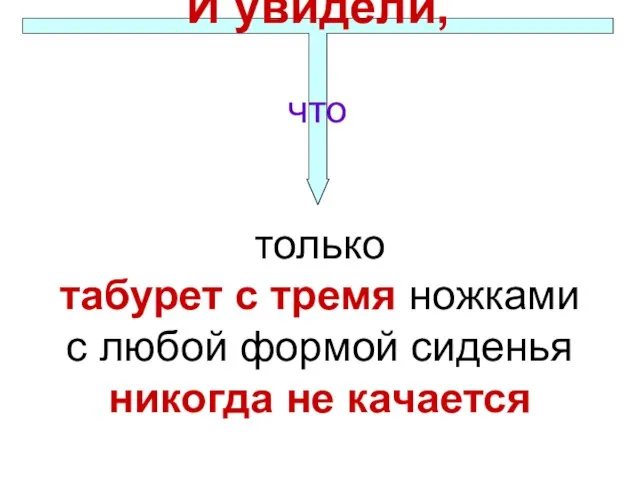 только табурет с тремя ножками с любой формой сиденья никогда не качается И увидели, что