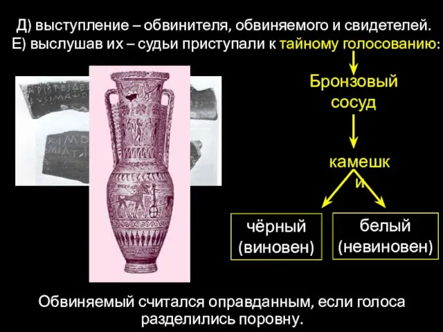 Д) выступление – обвинителя, обвиняемого и свидетелей. Е) выслушав их – судьи