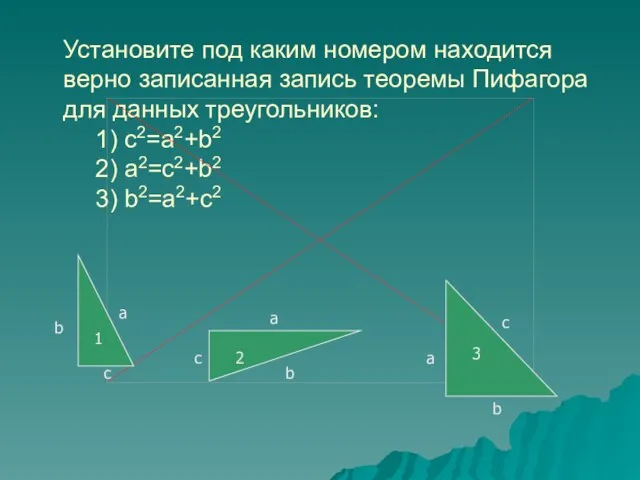 Установите под каким номером находится верно записанная запись теоремы Пифагора для данных