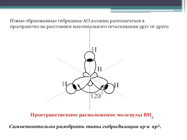 Пространственное расположение молекулы ВН3 Новые образованные гибридные АО должны располагаться в пространстве