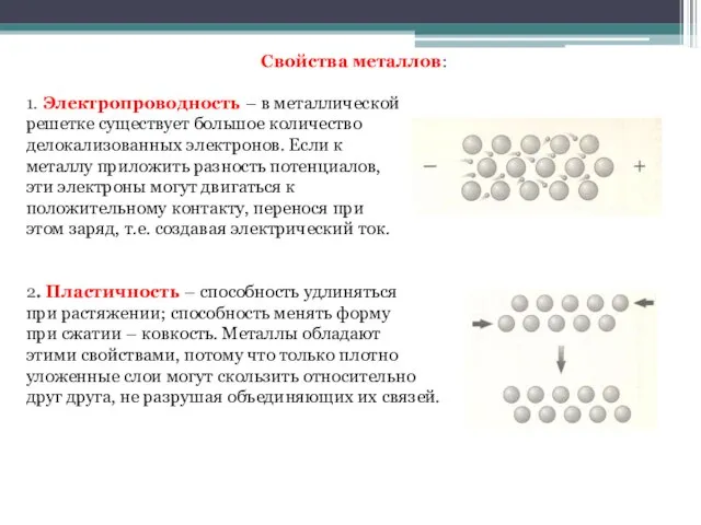 Свойства металлов: 1. Электропроводность – в металлической решетке существует большое количество делокализованных