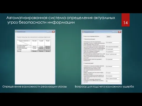 Определение возможности реализации угрозы Вопросы для подсчета возможного ущерба Автоматизированная система определения актуальных угроз безопасности информации