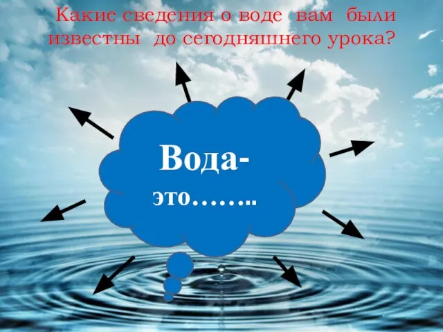 Какие сведения о воде вам были известны до сегодняшнего урока? Вода-это……..