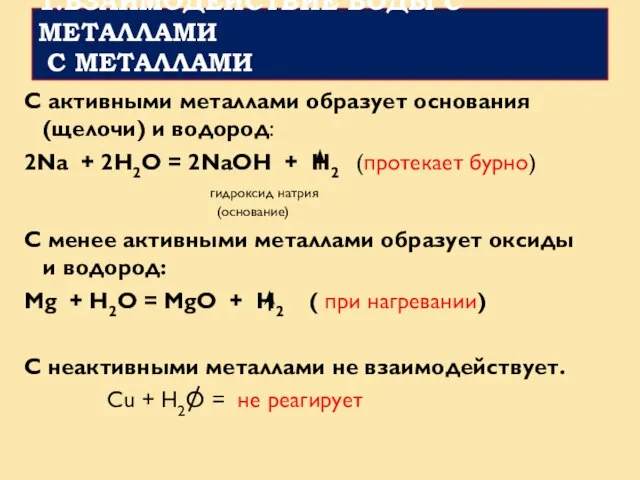 1.ВЗАИМОДЕЙСТВИЕ ВОДЫ С МЕТАЛЛАМИ С МЕТАЛЛАМИ С активными металлами образует основания (щелочи)