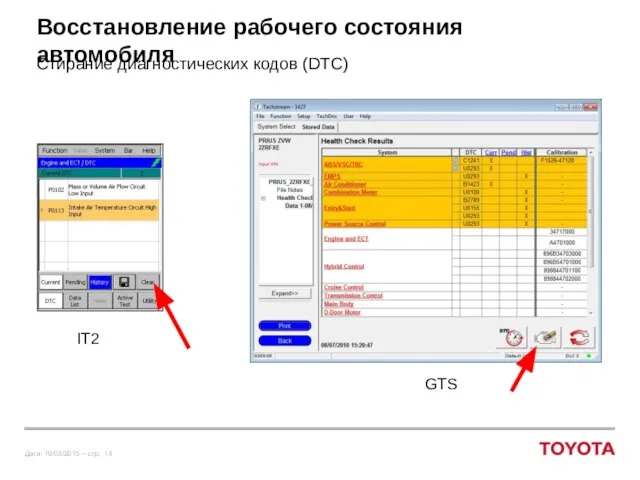 Восстановление рабочего состояния автомобиля Стирание диагностических кодов (DTC) IT2 GTS