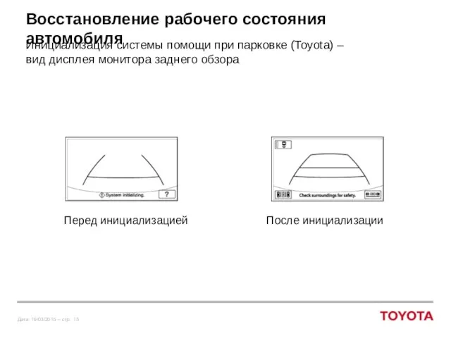 Восстановление рабочего состояния автомобиля Инициализация системы помощи при парковке (Toyota) – вид