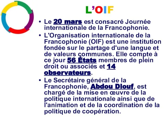 Le 20 mars est consacré Journée internationale de la Francophonie. L'Organisation internationale