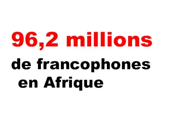 96,2 millions de francophones en Afrique