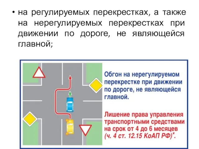 на регулируемых перекрестках, а также на нерегулируемых перекрестках при движении по дороге, не являющейся главной;