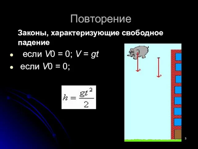 Повторение Законы, характеризующие свободное падение если V0 = 0; V = gt если V0 = 0;