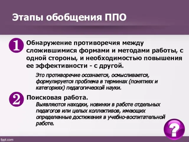 Этапы обобщения ППО ❶ Обнаружение противоречия между сложившимися формами и ме­тодами работы,