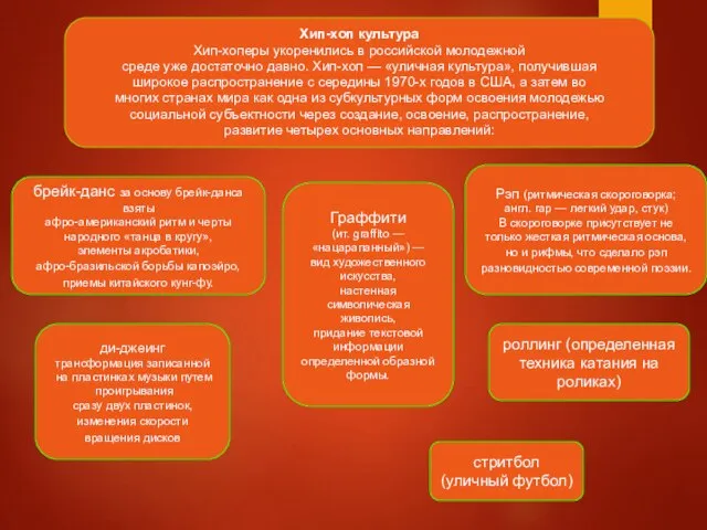 Хип-хоп культура Хип-хоперы укоренились в российской молодежной среде уже достаточно давно. Хип-хоп