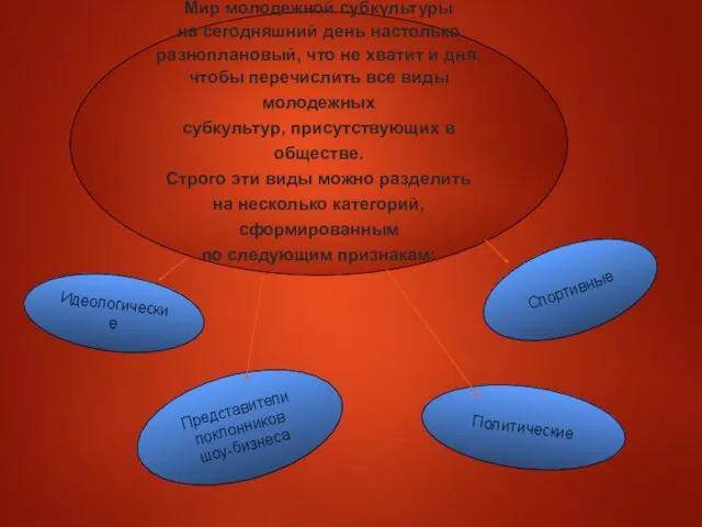 Мир молодежной субкультуры на сегодняшний день настолько разноплановый, что не хватит и