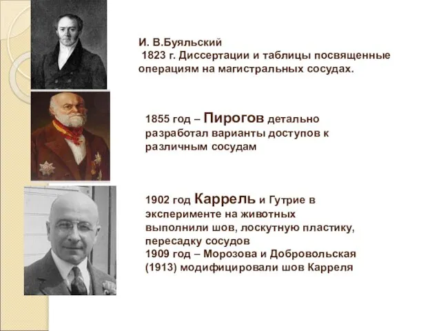 И. В.Буяльский 1823 г. Диссертации и таблицы посвященные операциям на магистральных сосудах.