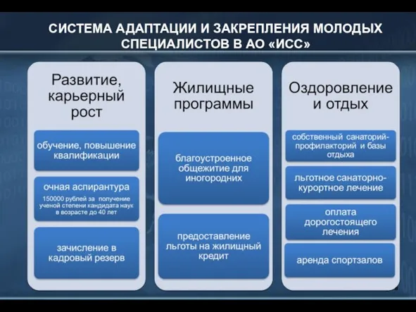 Page СИСТЕМА АДАПТАЦИИ И ЗАКРЕПЛЕНИЯ МОЛОДЫХ СПЕЦИАЛИСТОВ В АО «ИСС»