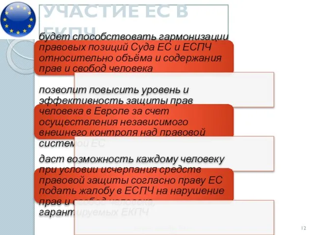 УЧАСТИЕ ЕС В ЕКПЧ вторник, 1 октября 2013 г. будет способствовать гармонизации