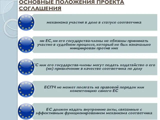 вторник, 1 октября 2013 г. ОСНОВНЫЕ ПОЛОЖЕНИЯ ПРОЕКТА СОГЛАШЕНИЯ