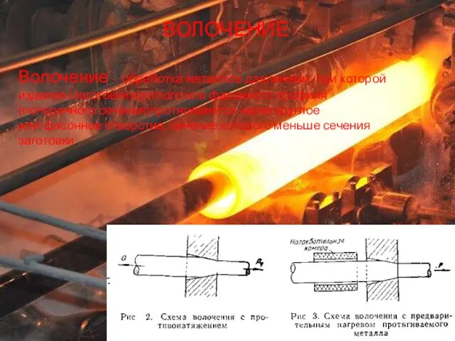 ВОЛОЧЕНИЕ Волочение - обработка металлов давлением, при которой изделия (заготовки)круглого или фасонного