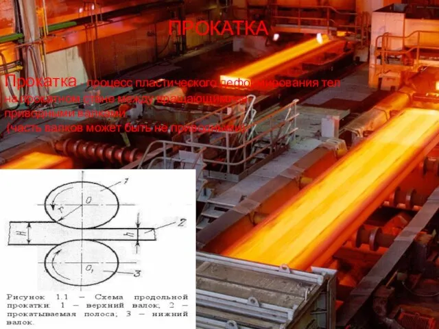 ПРОКАТКА Прокатка - процесс пластического деформирования тел на прокатном стане между вращающимися