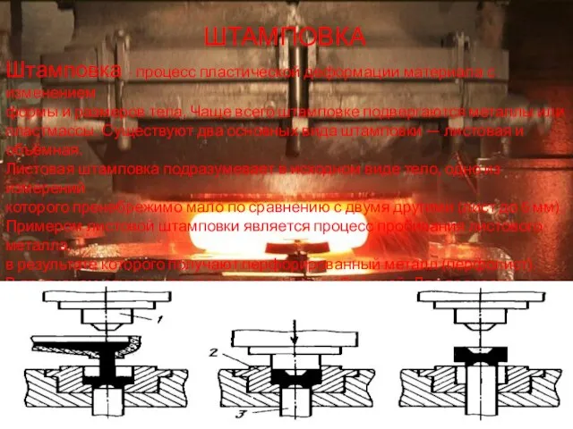 ШТАМПОВКА Штамповка - процесс пластической деформации материала с изменением формы и размеров