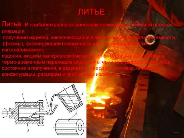 ЛИТЬЕ Литье - В наиболее распространённом понимании — типовой процесс-операция получения изделий,