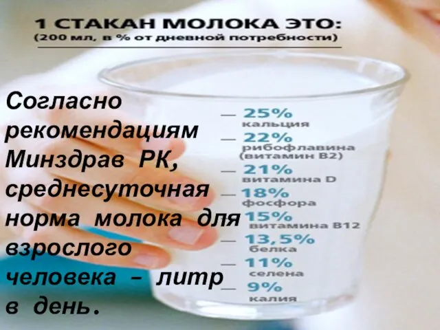 Согласно рекомендациям Минздрав РК, среднесуточная норма молока для взрослого человека – литр в день.