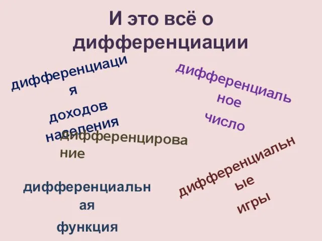 И это всё о дифференциации дифференциация доходов населения дифференцирование дифференциальное число дифференциальные игры дифференциальная функция