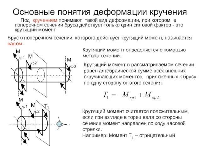 Основные понятия деформации кручения Под кручением понимают такой вид деформации, при котором